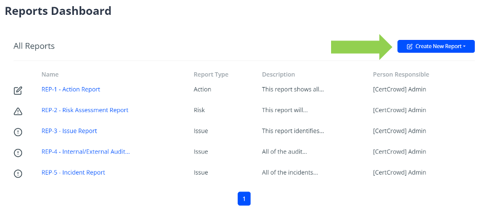 New Risk Assessment