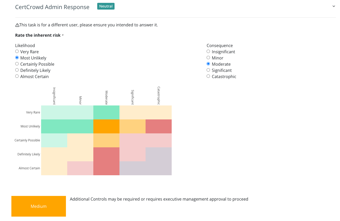 Edit Risk Assessment