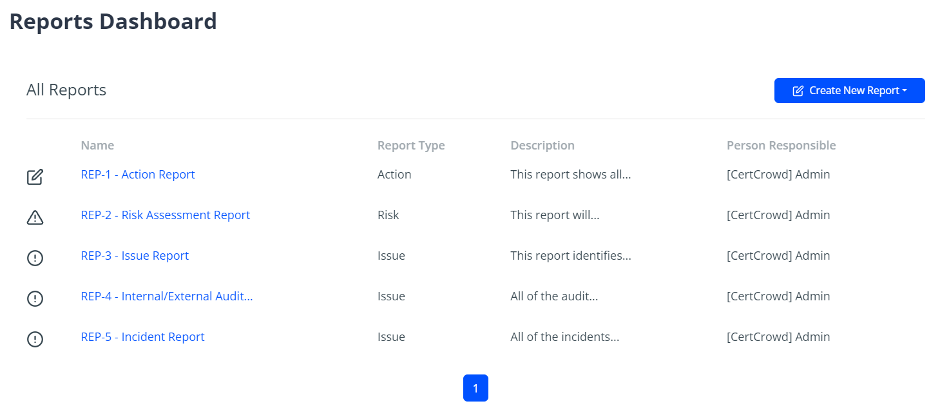 Reports Dashboard