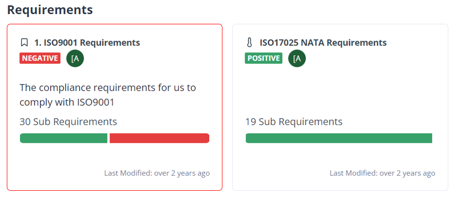 Requirements Dashboard