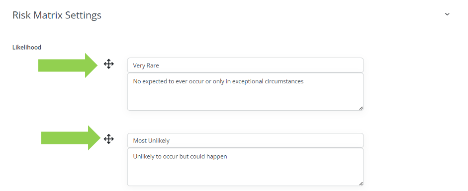 Risk Matrix