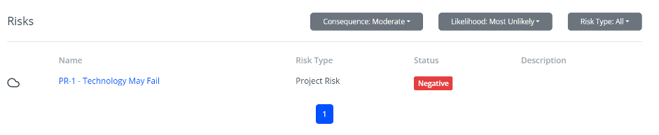 Risk Dashboard